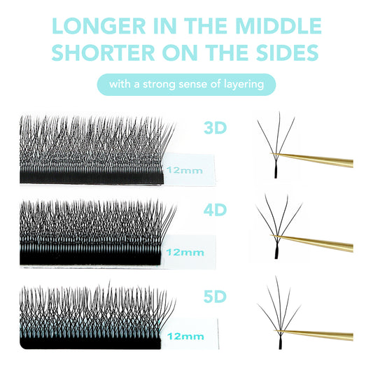Natuhana® W-Shaped 3D Camellia Premade Volume Lashes