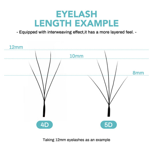 Natuhana® W-shaped 4D Camellia Premade Volume Fan Lashes 0.07mm C D Cur