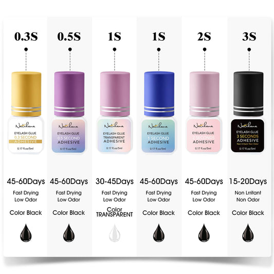 The Invisible Hero of Lash Extensions: Understanding Professional Lash Adhesive