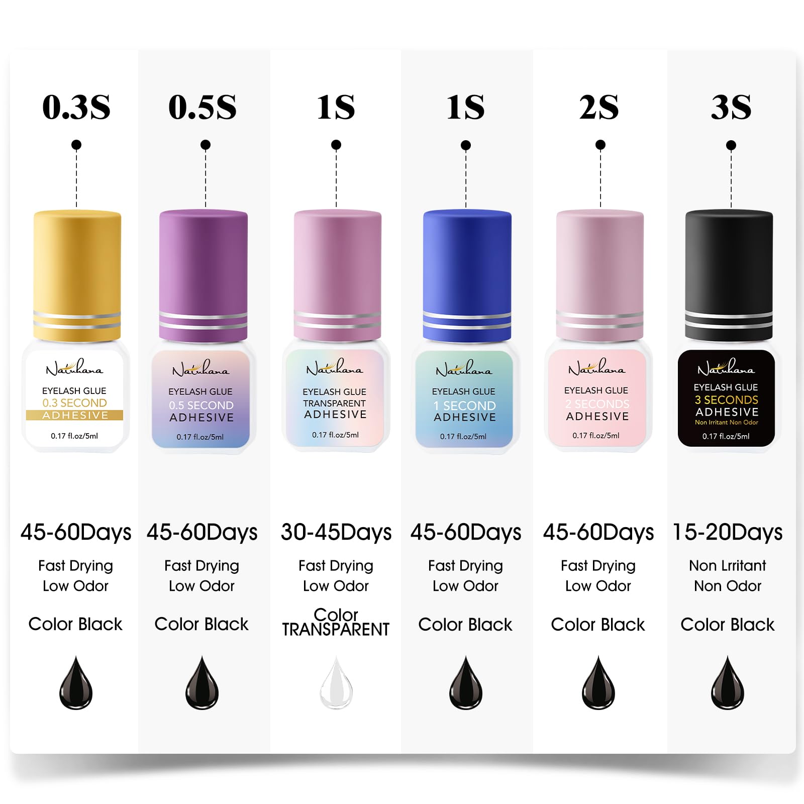 The Invisible Hero of Lash Extensions: Understanding Professional Lash Adhesive