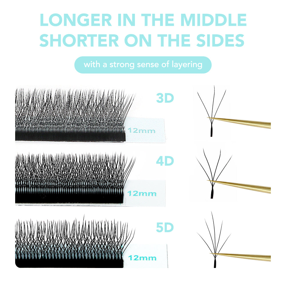 Pestañas Natuhana® en forma de W 4D Camellia Premade Volume Fan Lashes 0.07mm C D Cur