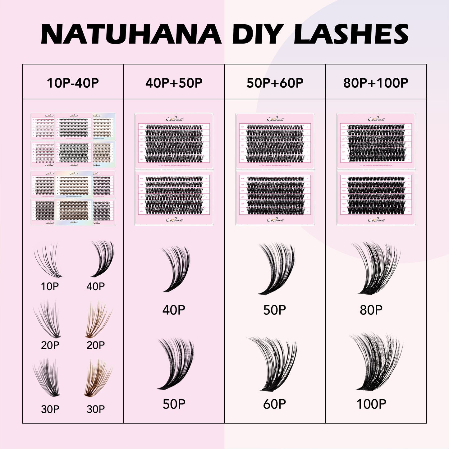 Salon-Grade Cluster Lashes – Fluffy, Long-Lasting DIY Extensions