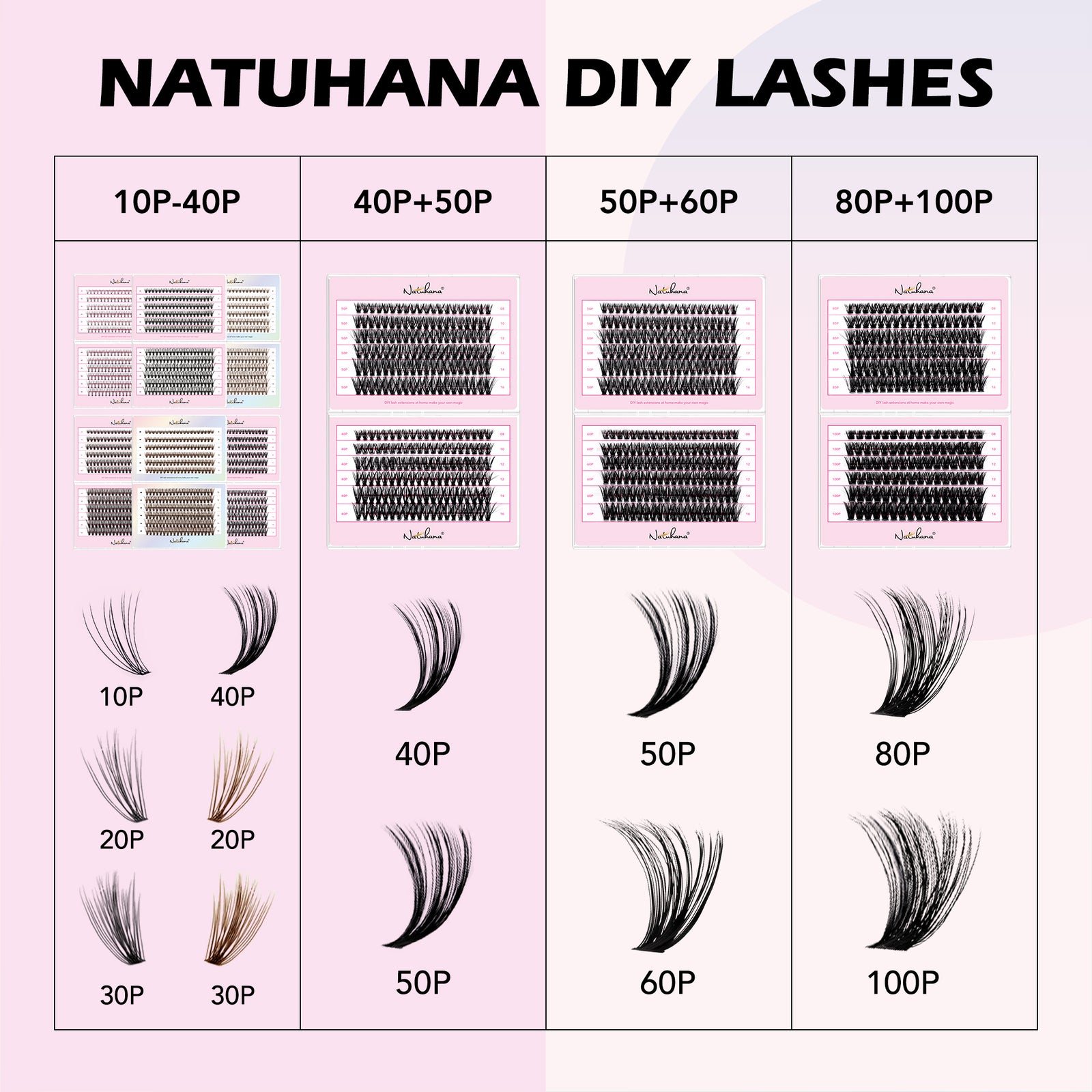 Salon-Grade Cluster Lashes – Fluffy, Long-Lasting DIY Extensions