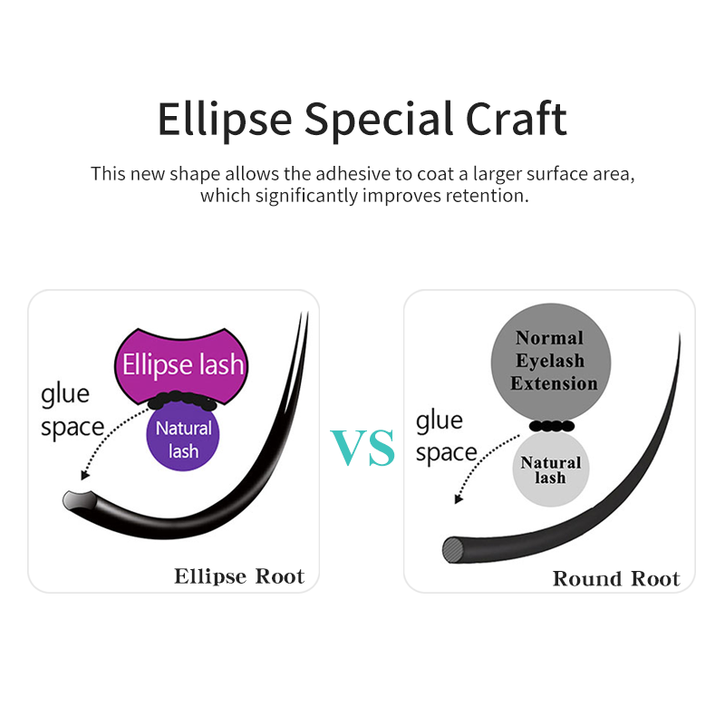Ellipse Shape Eyelashes( 8-15mm / 12Rows)