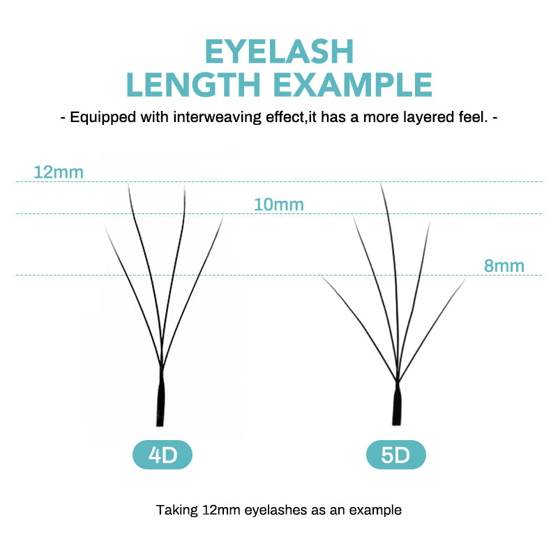 Pestañas Natuhana® en forma de W 4D Camellia Premade Volume Fan Lashes 0.07mm C D Cur